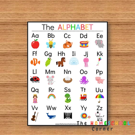 280683 My ABC Alphabet Learn table Chart Classic Child PRINT POSTER