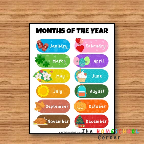 Months of the Year Printable 12 Months Poster Classroom Etsy