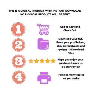 May include: A four-step guide for digital product purchases. The steps are numbered 1 through 4 in pink circles. The steps include adding to cart, downloading the file, leaving a review, and printing as many copies as desired.