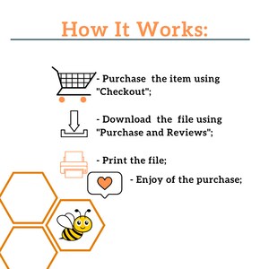 Op de afbeelding: Een diagram dat laat zien hoe je een printbaar bestand kunt kopen en downloaden. De stappen zijn: 1. Koop het item met behulp van "Checkout"; 2. Download het bestand met behulp van "Purchase and Reviews"; 3. Print het bestand; 4. Geniet van je aankoop. Het diagram bevat een winkelwagen, een downloadpictogram, een printer en een hart.