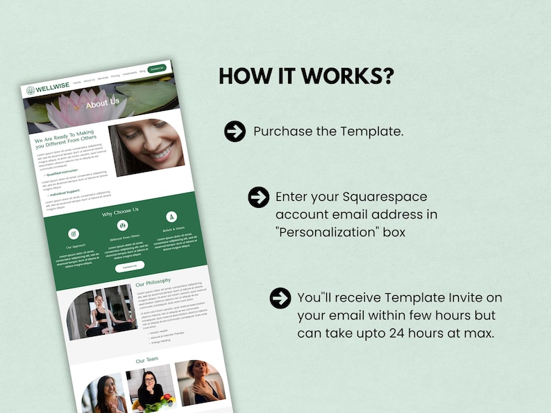 Squarespace 7.1 Wellness Website Template for Yoga & Meditation Coaches, DIY Small Business Website image 9