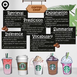 May include: Image features a sign that says "COFFEE CHOP" above educational text and coffee cups. The text covers topics like "Retrieval," "Prediction," and "Vocabulary." The cups have the Starbucks logo and various toppings.