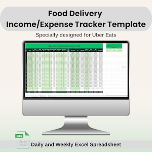Pode incluir: Um monitor de computador exibe uma planilha intitulada "Uber Eats Income/Expense Sheet 2025". A tela mostra uma tabela detalhada com colunas e linhas para rastrear receitas e despesas. O texto na parte superior diz "Food Delivery Income/Expense Tracker Template". O texto na parte inferior diz "Daily and Weekly Excel Spreadsheet."