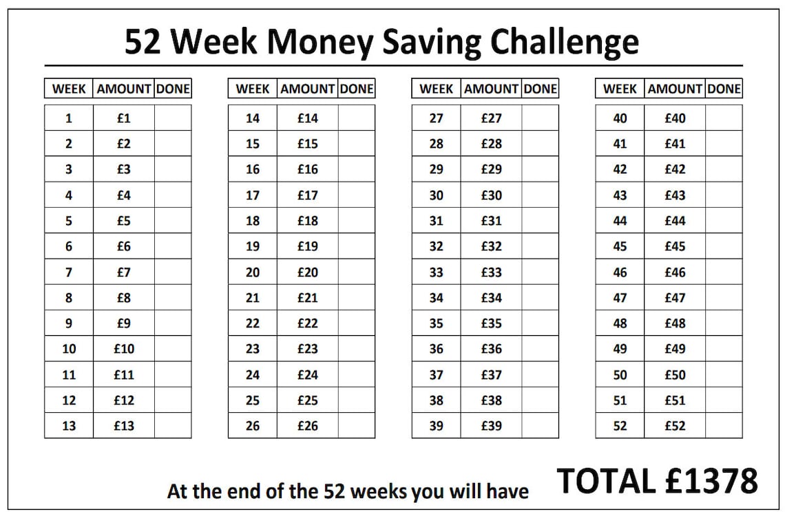 52 WEEK MONEY SAVING Challenge - Etsy UK
