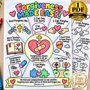 Puede incluir: Un póster educativo colorido titulado Forgiveness Made Easy que presenta un corazón central con una tirita, rodeado de secciones que ilustran conceptos como God Forgives Me, I Can Say I'm Sorry e I Can Forgive Others con texto.