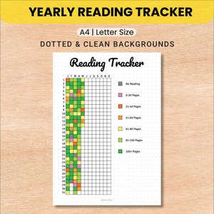 Printable PDF Reading Tracker | Pixel Bullet Journal A4|A5 & Letter|Half Letter | Yearly Book Planner with Bonus Guide "How to Read More"