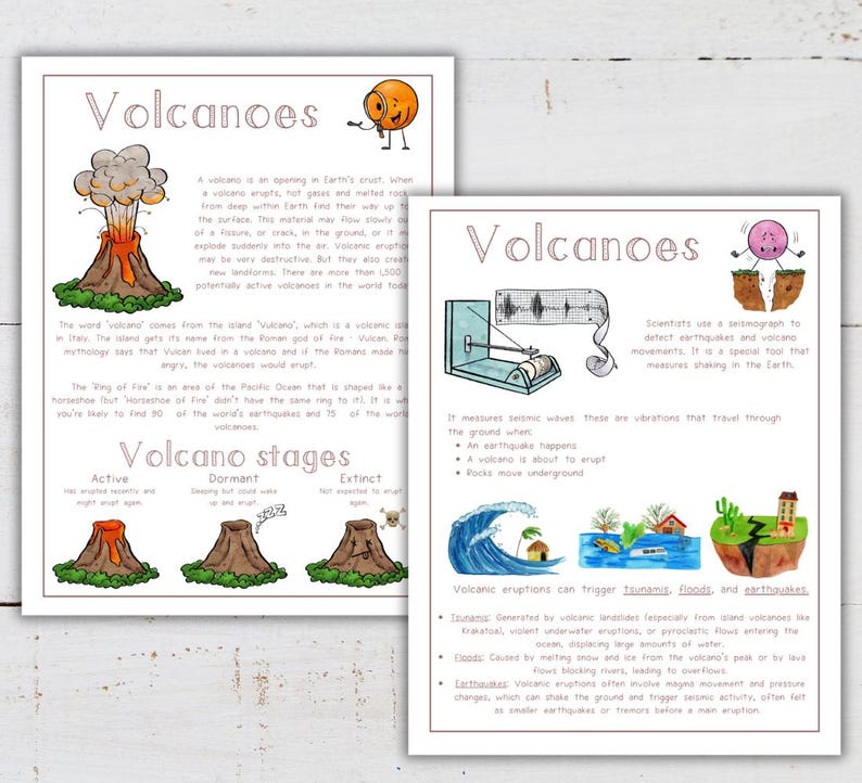 VOLCANO Mini Unit Study (printable PDF) - Etsy