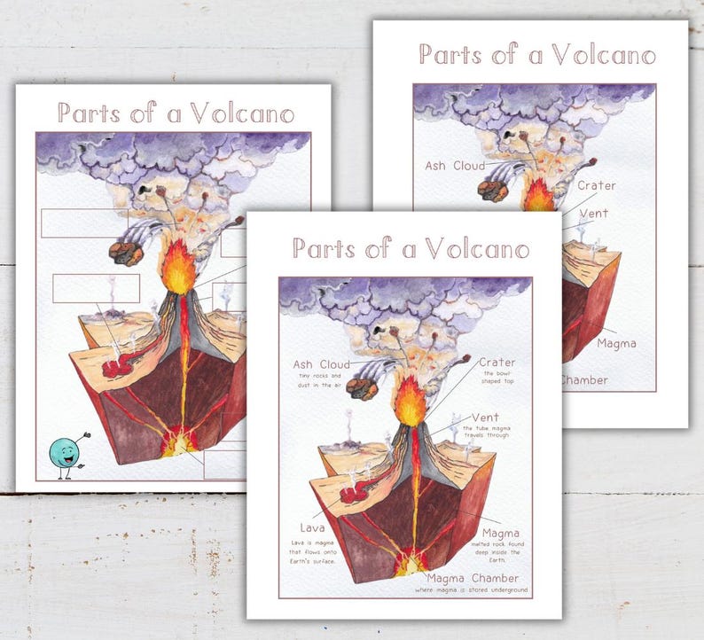 VOLCANO Mini Unit Study (printable PDF) - Etsy