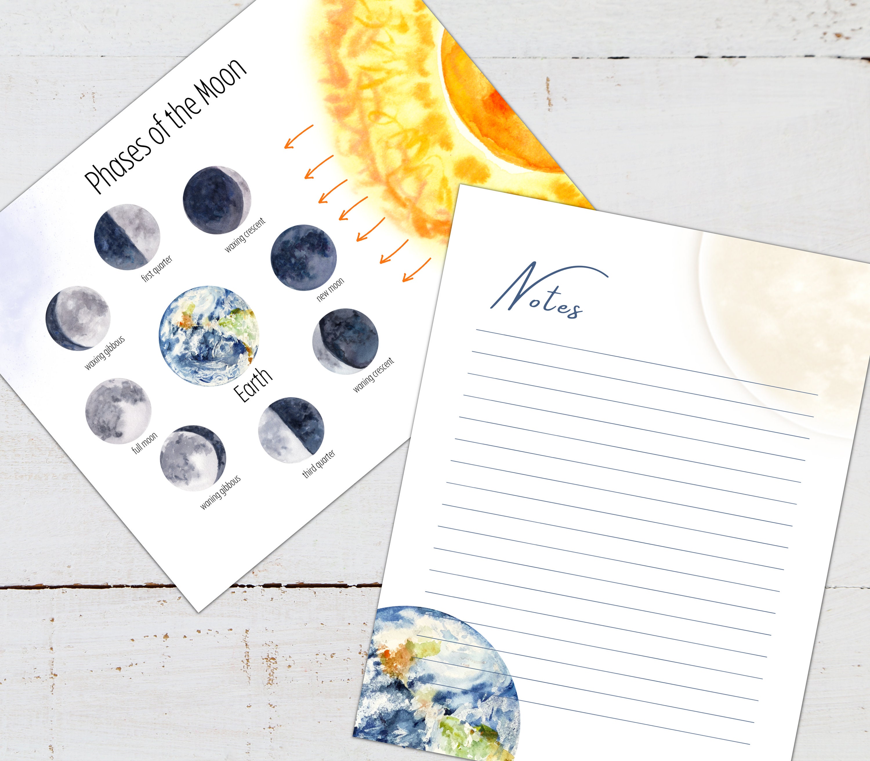 Moon Phases Montessori Mini Unit Study (printable PDF) - Etsy