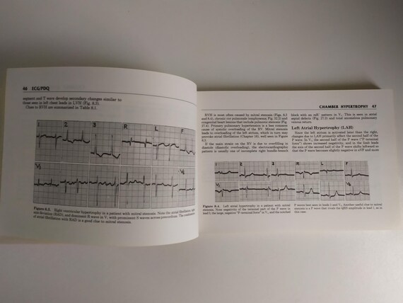 Vintage Medical Book - 