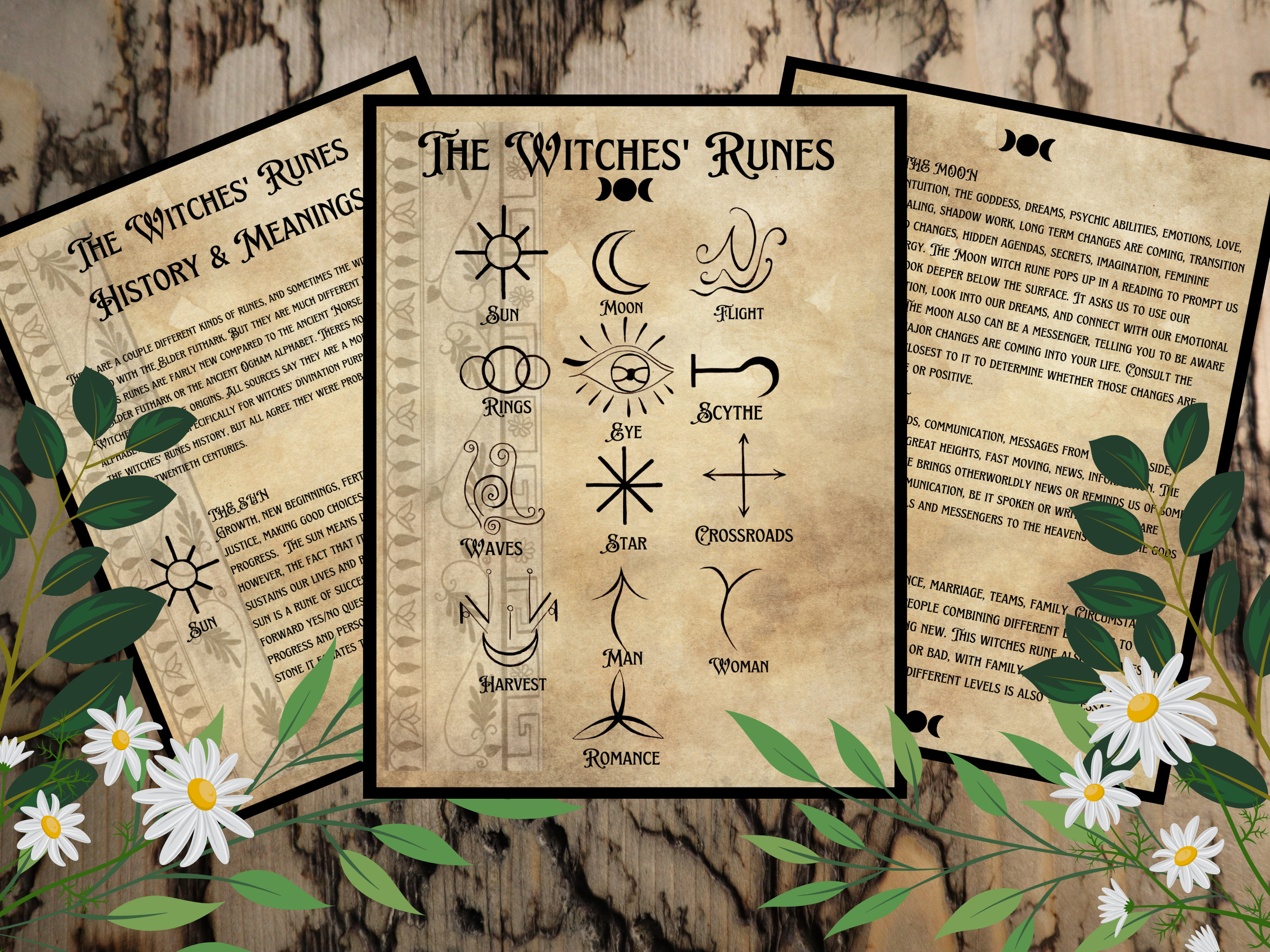 Witches Runes | Divination Runes | Grimoire Page | BOS Page | Book of ...