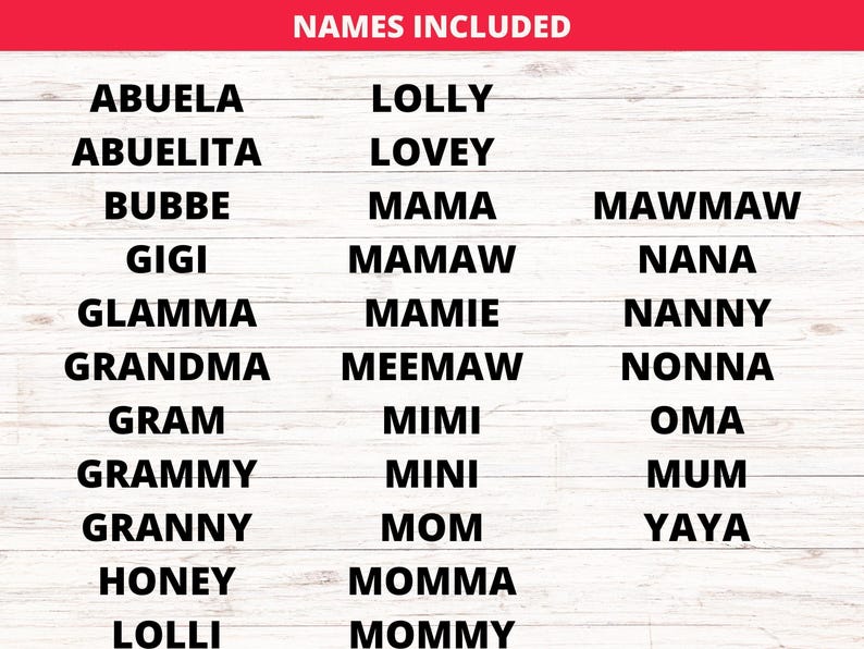 Strawberry Mama PNG Bundle, Retro Floral Mother's Day Design image 2