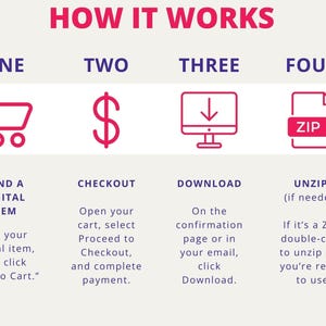 The image is a step-by-step guide that illustrates the process of purchasing a digital item, with four distinct steps labeled as "ONE", "TWO", "THREE", and "FOUR". The guide provides instructions on how to navigate through the process, including browsing the website, selecting the desired digital item, completing the purchase, and confirming the payment.