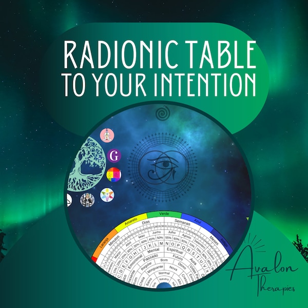 Radionic Psionics - Etsy