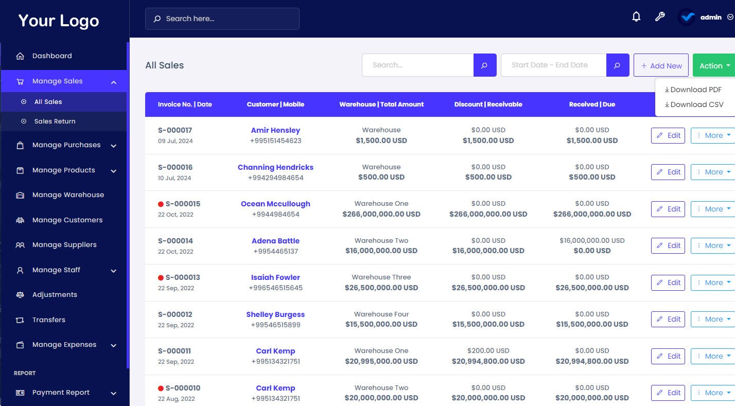 Online Inventory Management System - Etsy