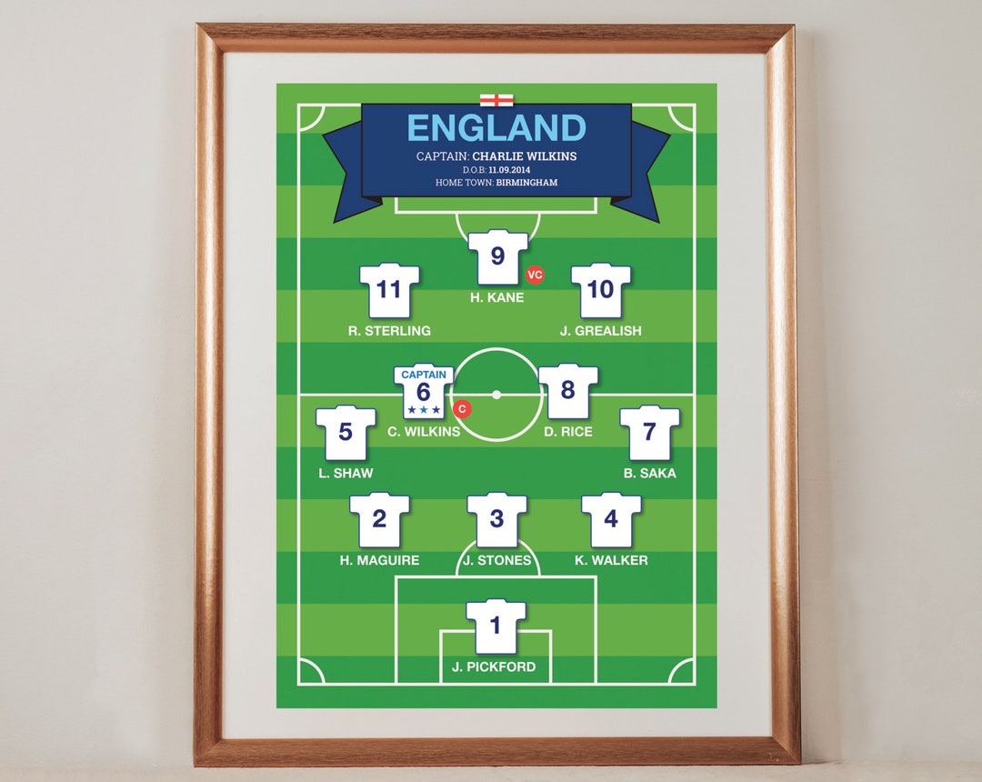 Personalised Football Team Print, Personalised England Football Team ...