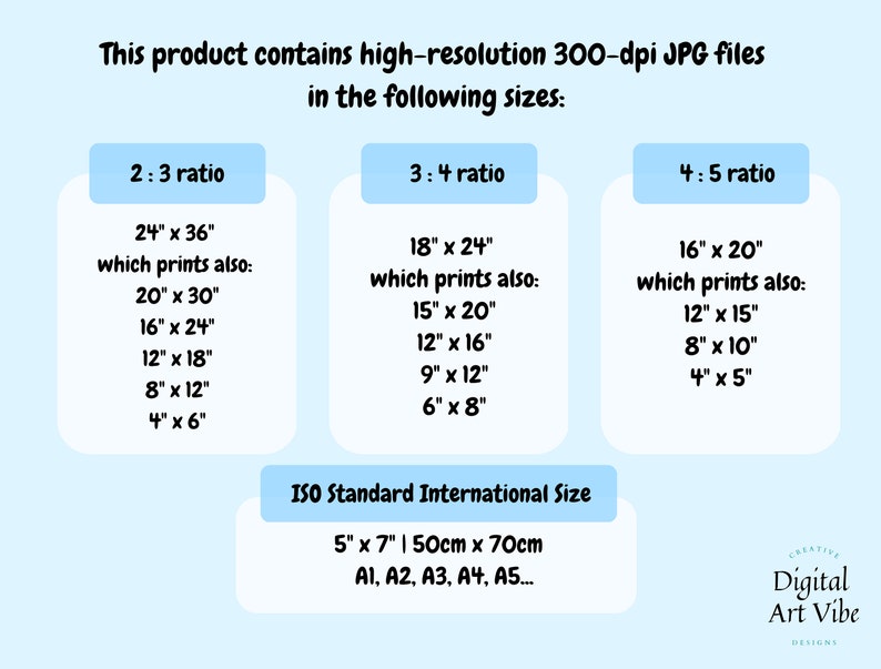 May include: A chart showing the different sizes of high-resolution 300-dpi JPG files available in 2:3, 3:4, and 4:5 ratios. The chart also includes the ISO standard international sizes for prints, which are 5" x 7" or 50cm x 70cm, and includes sizes A1, A2, A3, A4, and A5.