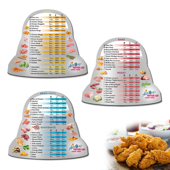An Air Fryer Cooking Time Chart- Quick Reference Guide For Frying And  Cooking
