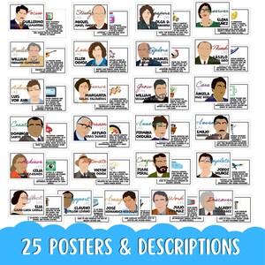 Hispanic Heritage Month Inventors Poster Bulletin Board - Etsy