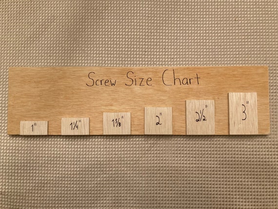 Screw Size Chart 