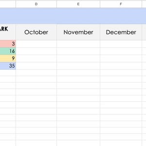Könnte beinhalten: Eine Tabellenkalkulation mit einer blauen Kopfzeile mit der Bezeichnung "Grade 1, WCPM Data". Die Tabellenkalkulation enthält Spalten für "Schülername", "FALL BENCHMARK", "September", "Oktober", "November", "Dezember", "WINTER BENCHMARK", "Januar" und "Februar".