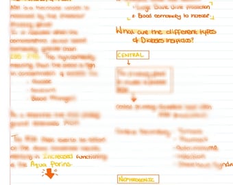 Endocrinology-Diabetes Insipidus notes
