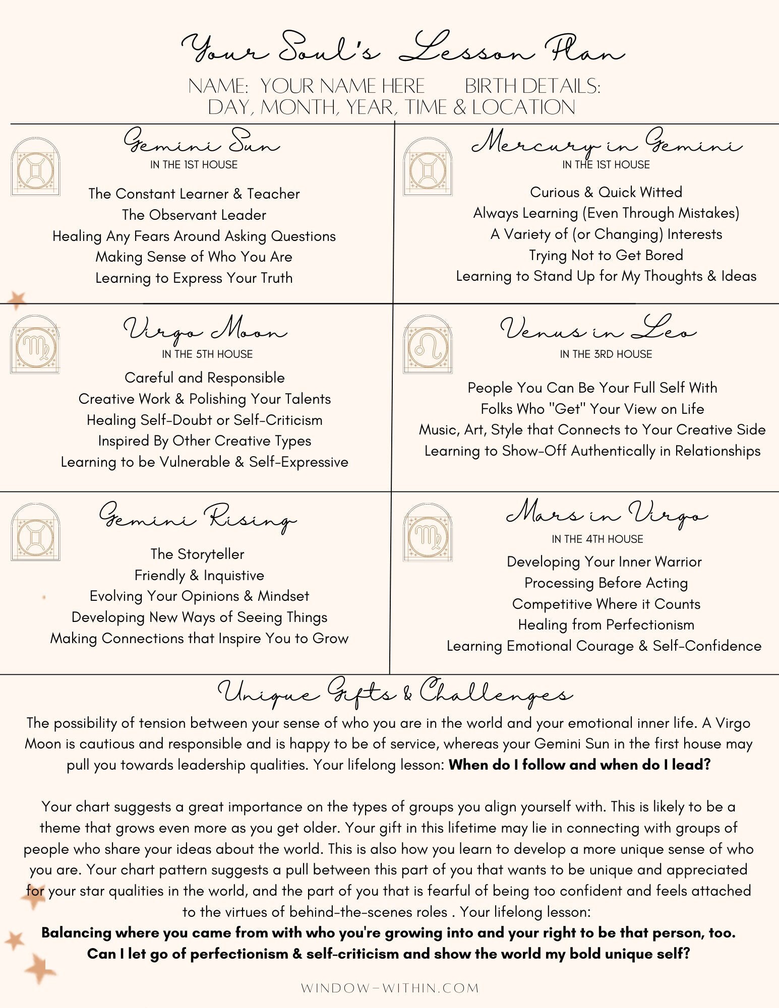 Mini Astrological Chart Reading : An Introduction to Your Birth Chart