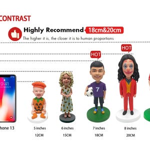 May include: A size comparison chart for custom bobbleheads. The chart shows the height of the bobbleheads in inches and centimeters, with an iPhone 13 for reference. The chart also includes a recommendation for the best size for bobbleheads, which is 18cm or 20cm.