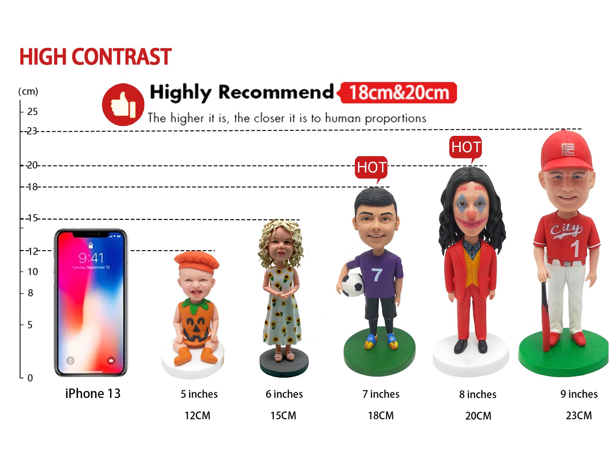 Aazon.co: Custo Bobblehead Wedding Gifts For Couples Personalized