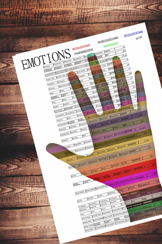 Reflexología manos emociones sale