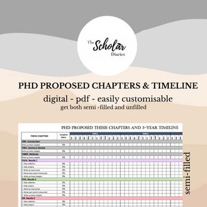 Proefschrifthoofdstukken en driejarige tijdlijn | organisatie, planning, Gantt-diagram, printbaar, digitaal