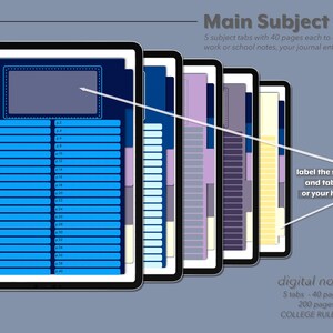 5 Subject Digital Notebook - Hyperlinked Tabs - Note Taking, Journaling ...