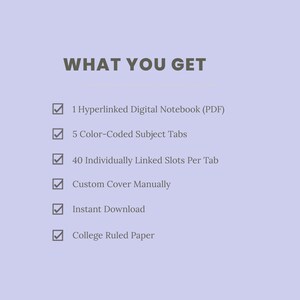 Pu&ograve; includere: Un foglio informativo di prodotto digitale color viola chiaro con testo grigio scuro. L'intestazione recita WHAT YOU GET, seguita da un elenco di caratteristiche: 1 Hyperlinked Digital Notebook (PDF), 5 Color-Coded Subject Tabs, 40 Individually Linked Slots Per Tab, Custom Cover Manually, Instant Download e College Ruled Paper.