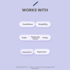Pu&ograve; includere: Un grafico viola chiaro con un'icona di matita scura sopra il testo WORKS WITH. Sotto ci sono pulsanti bianchi arrotondati etichettati GoodNotes, Notability, Xodo, Samsung Notes, Penly, reMarkable 2 e Supernote. Testo in basso: Standard PDF file.