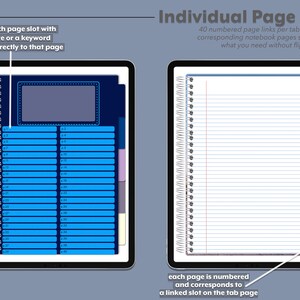 5 Subject Digital Notebook - Hyperlinked Tabs - Note Taking, Journaling ...