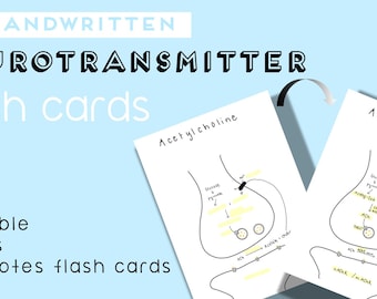 Flash Cards de Neurociências - para imprimir