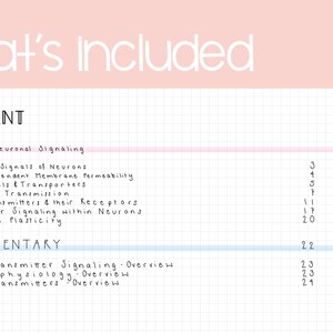 Pode incluir: Uma lista manuscrita de t&oacute;picos e seus respectivos n&uacute;meros de p&aacute;gina para uma unidade sobre sinaliza&ccedil;&atilde;o neuronal. Os t&oacute;picos incluem sinais el&eacute;tricos de neurones, permeabilidade da membrana dependente da voltagem, canais i&ocirc;nicos e transportadores, transmiss&atilde;o sin&aacute;ptica, neurotransmissores e seus receptores, sinaliza&ccedil;&atilde;o molecular dentro dos neur&ocirc;nios e plasticidade sin&aacute;ptica. A lista tamb&eacute;m inclui t&oacute;picos complementares como a vis&atilde;o geral da sinaliza&ccedil;&atilde;o de neurotransmissores, a vis&atilde;o geral da eletrofisiologia e a vis&atilde;o geral dos neurotransmissores.