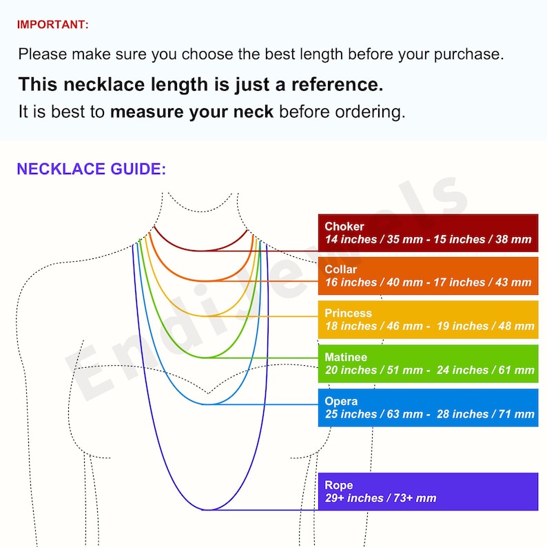 May include: A necklace length guide featuring a diagram of a neck and chest with six colored lines representing different necklace styles. Text includes: IMPORTANT: Please make sure you choose the best length before your purchase. This necklace length is just a reference. It is best to measure your neck before ordering. NECKLACE GUIDE: Choker 14-15 inches, Collar 16-17 inches, Princess 18-19 inches, Matinee 20-24 inches, Opera 25-28 inches, and Rope 29+ inches.