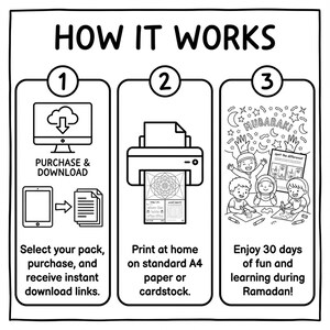 Ramadan Activity Book for Kids (Ages 4-12) | 30 Page Digital Download image 13