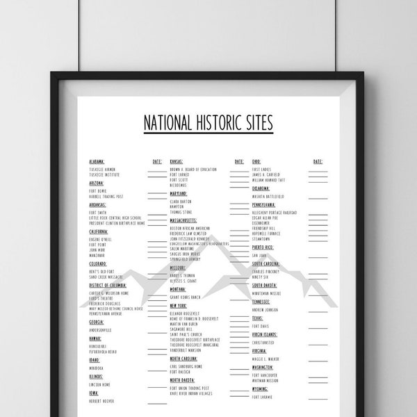 National Park Service - Historic Sites Poster