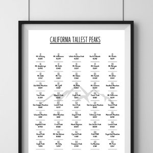 California 50 Tallest Peaks Printable  Digital Poster, Hiking Wall Art, Mountain Home Decor, Instant Download