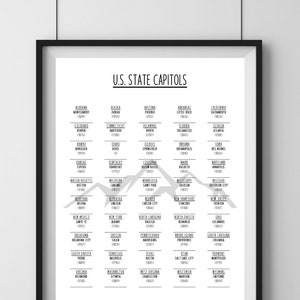 US State Capitols Printable Poster, 50 States, Digital Download Wall Art, Educational Gift