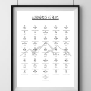 Adirondack Peaks Printable Poster, All 46 Peaks, Digital Download Wall Art, Hiking Gift