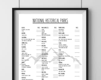National Park Service - Historical Parks Poster