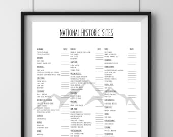 National Park Service - Historic Sites Poster