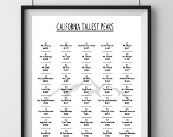 California Peaks - 50 Tallest Peaks