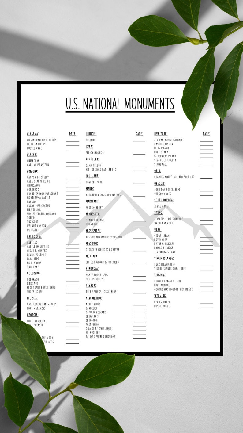 National Monuments Printable Poster, All 84 Sites, Digital Download