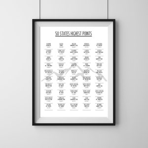 50 States Highest Points Printable Poster, Digital Download Wall Art, Hiking Gift