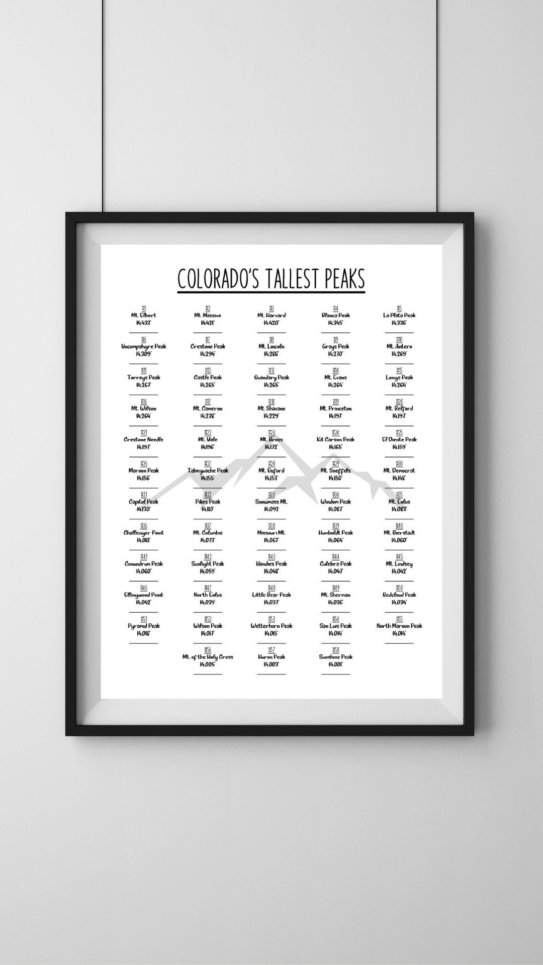 Colorado 14ers Poster: All 58 Peaks Hiking Art (digital Download) - Etsy