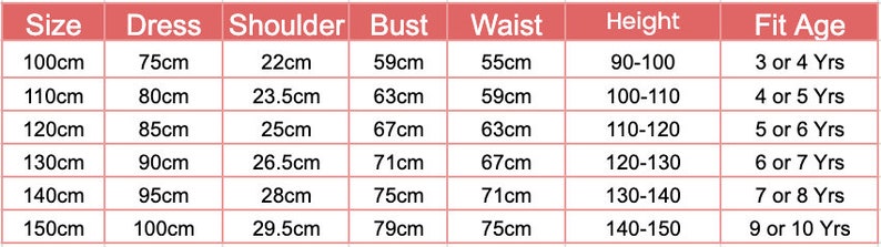 May include: Size chart for a dress, showing measurements in centimeters for dress size, shoulder, bust, waist, height, and fit age. Sizes range from 100cm to 150cm.